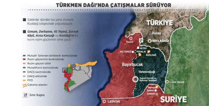 suriyede türkmenler