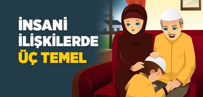 İslam’da İnsan İlişkileri