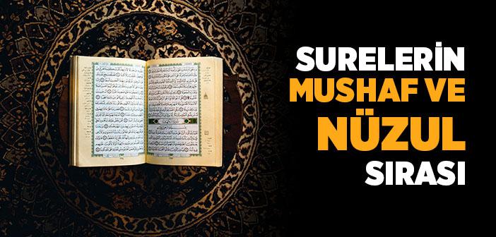 Kuran'da Surelerin Sırası | Surelerin Sıralanışı