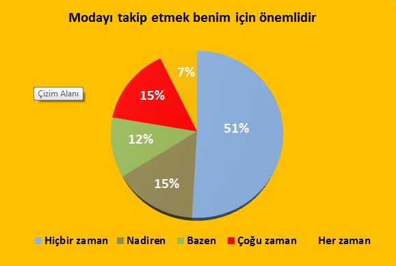 turkiyede_dindarlasma_101