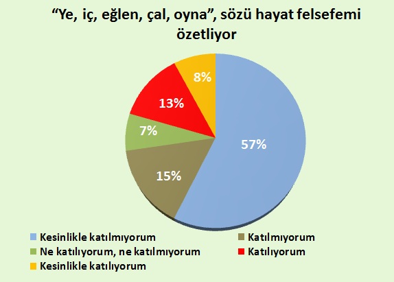 turkiyede_dindarlasma_112