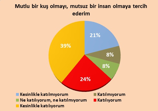 turkiyede_dindarlasma_121