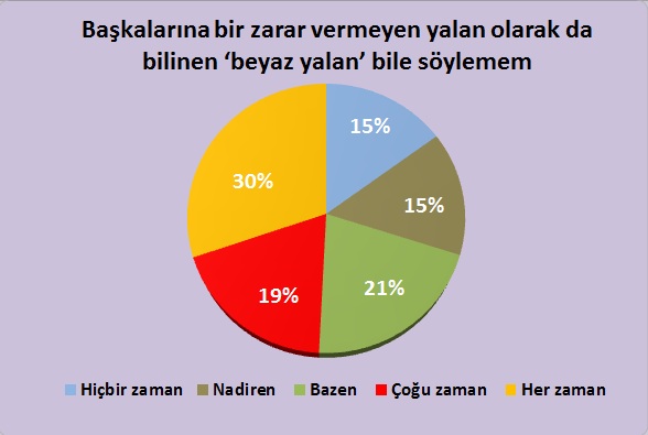 turkiyede_dindarlasma_131