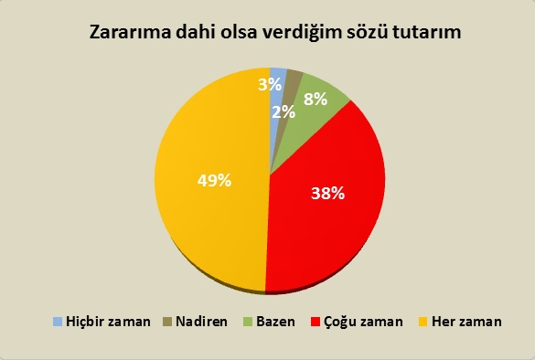 turkiyede_dindarlasma_141