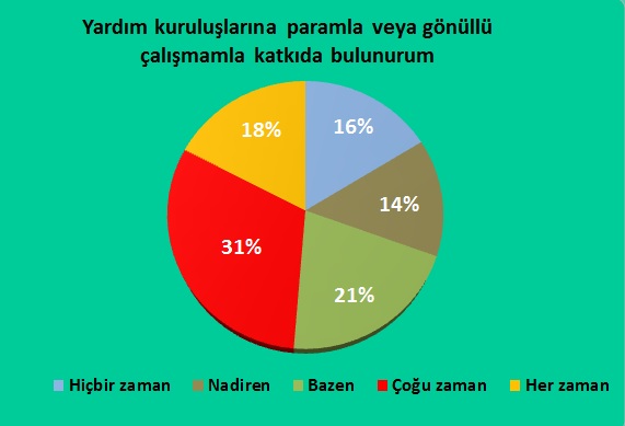 turkiyede_dindarlasma_151