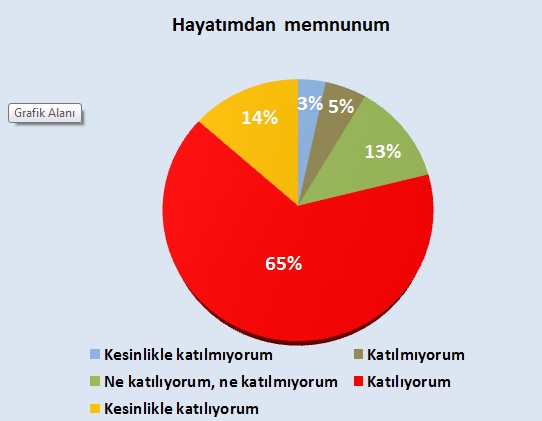 turkiyede_dindarlasma_171