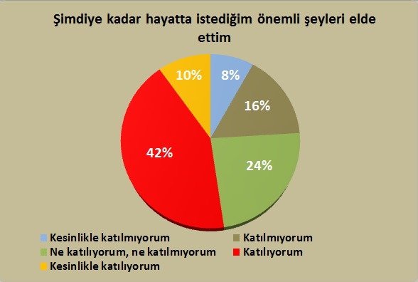 turkiyede_dindarlasma_181