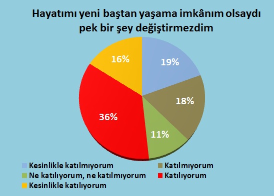 turkiyede_dindarlasma_191