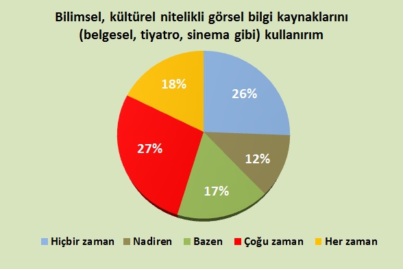 turkiyede_dindarlasma_32