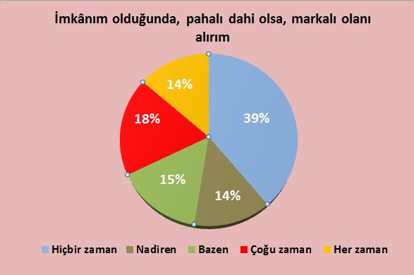 turkiyede_dindarlasma_4