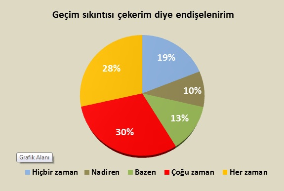 turkiyede_dindarlasma_5