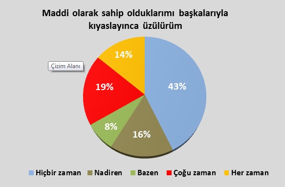 turkiyede_dindarlasma_6