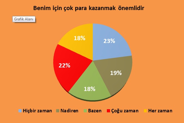 turkiyede_dindarlasma_7