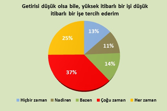 turkiyede_dindarlasma_8