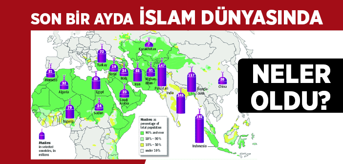 İslam Dünyasında Neler Oluyor?