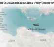 Türkiye’den Uluslararası Sularda Uyuşturucu Operasyonu
