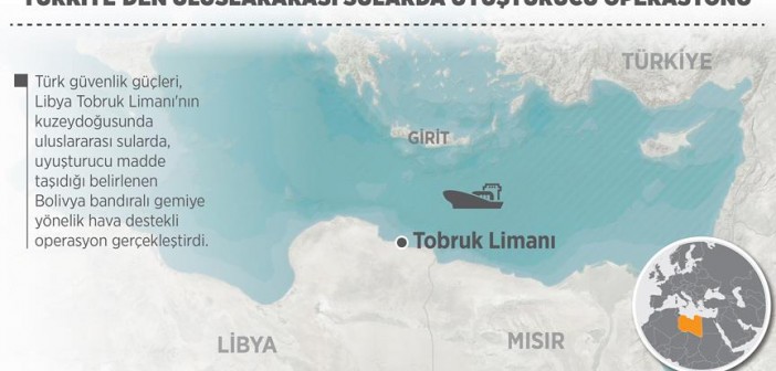 Türkiye’den Uluslararası Sularda Uyuşturucu Operasyonu