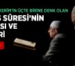 İhlâs Sûresinin Mânâsı ve Tefsiri