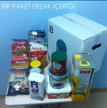 erzak