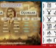Türklerin Soyağacının İl İl Listesi
