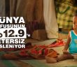 Dünya Nüfusunun % 12.9 Yetersiz Kalıyor