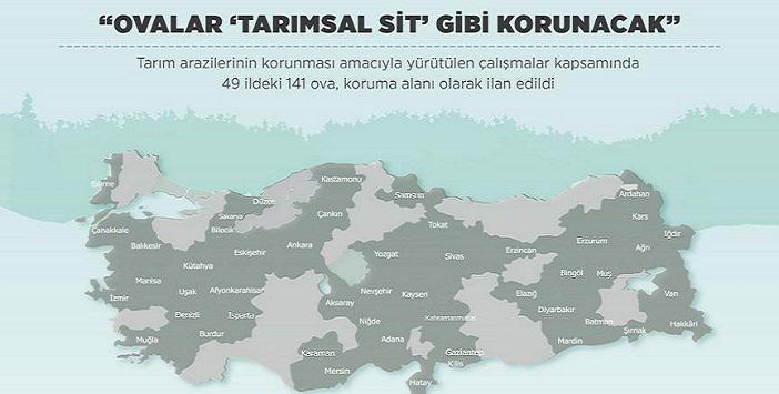 Ovalar ''Tarımsal Sit Alanı'' Gibi Korunacak