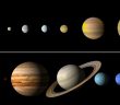 Nasa: “Güneş Sistemi’nin Benzeri Bulundu”