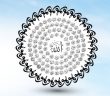 Allah'ın İsimlerinden Müminlere Mesajlar