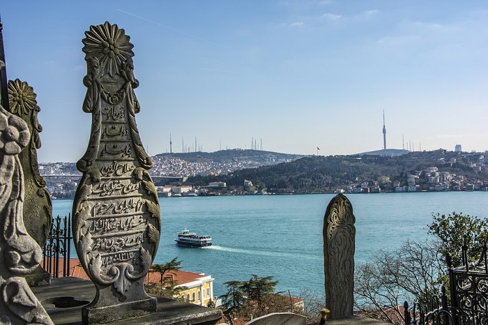 İstanbulda Gezilecek Yerler İstanbul Gezi Rehberi Istanbul Attractions 