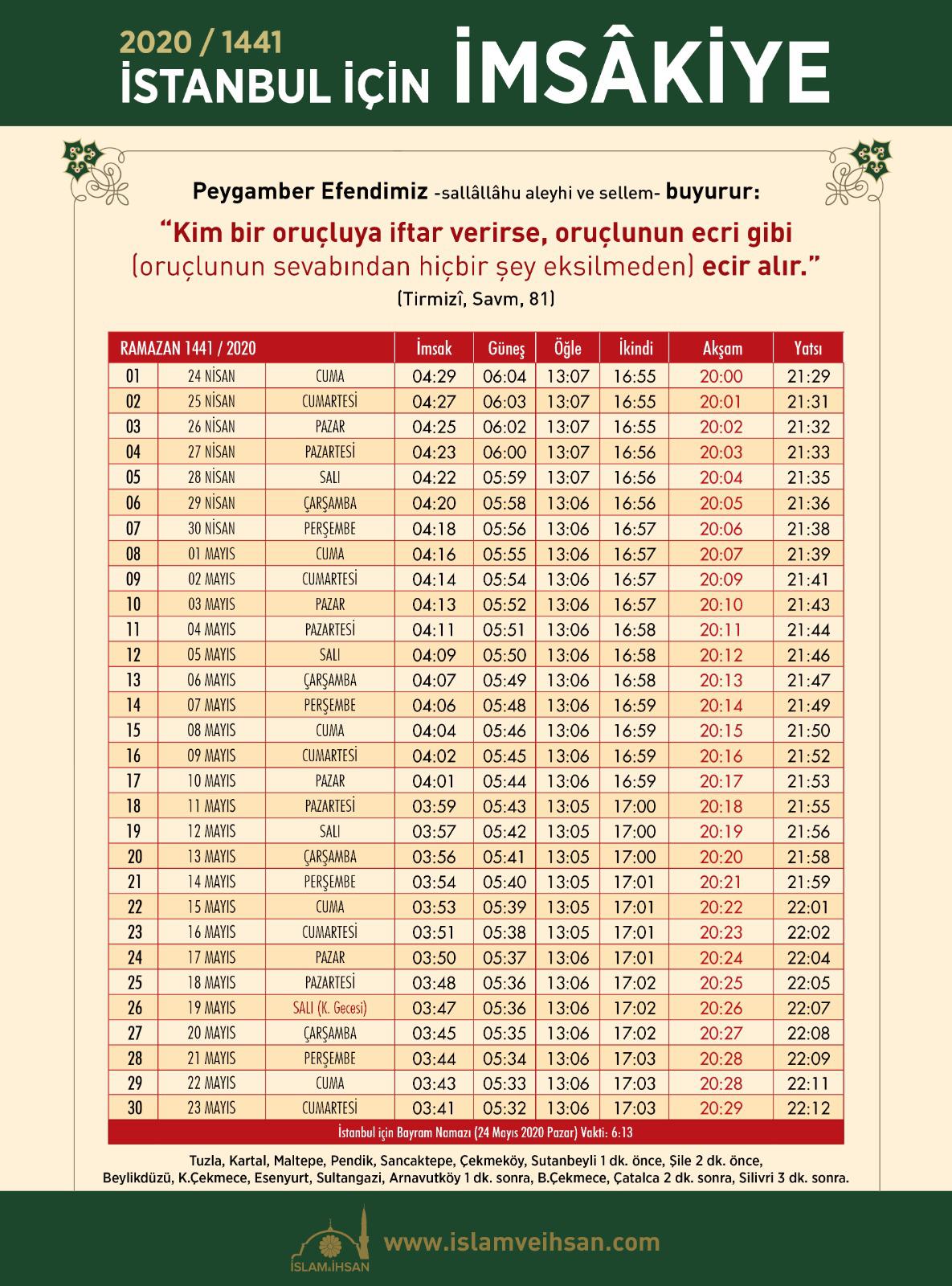 2020 ramazan imsakiyesi islam ve ihsan