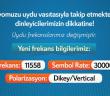 Erkam Radyo Uydu Frekansı