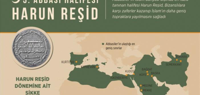 Abbasi Halifesi Harun Reşid Ne Zaman Yaşamıştır, Nasıl ve Ne Zaman Vefat Etmiştir?