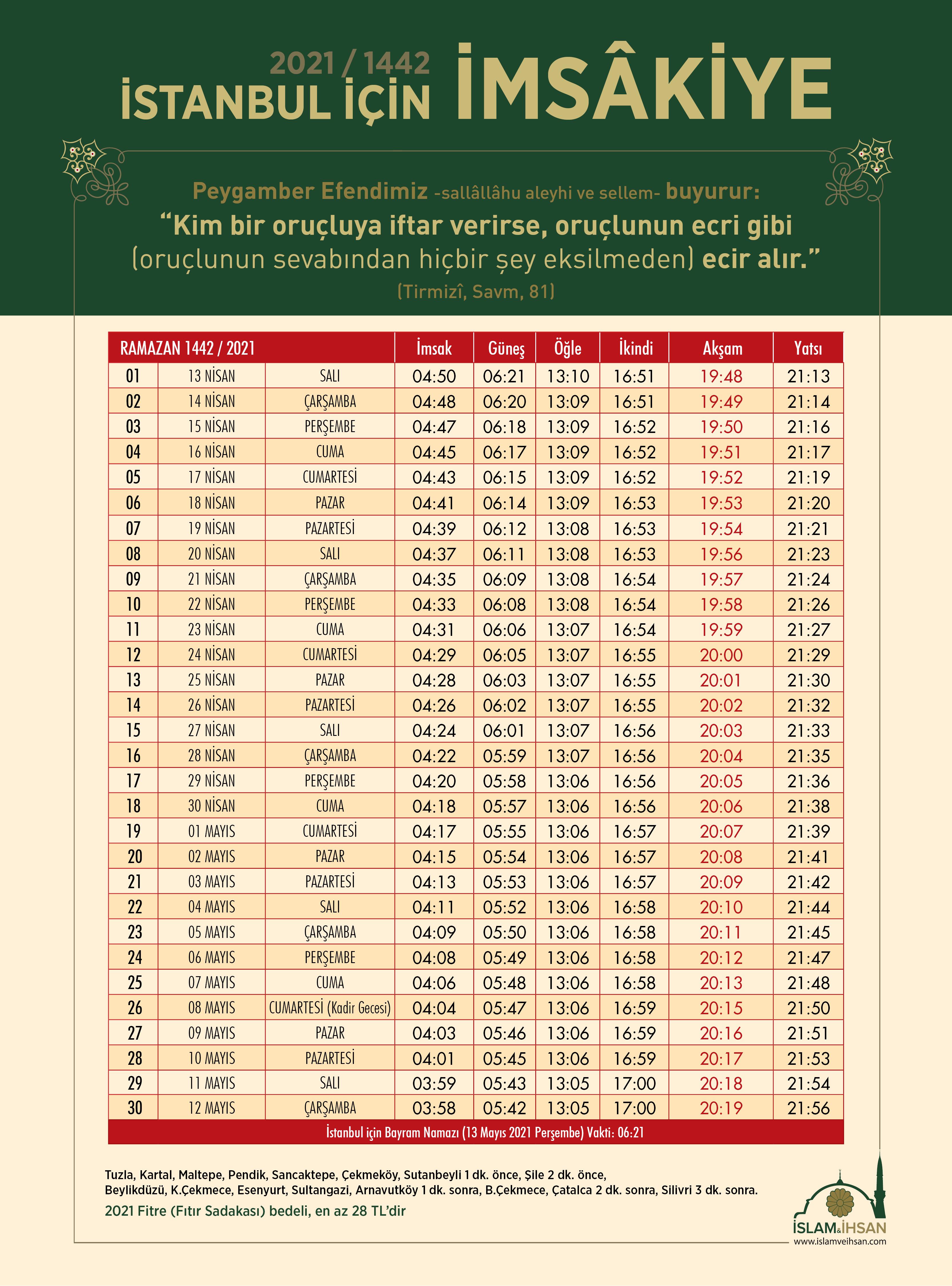 2021 ramazan imsakiyesi islam ve ihsan