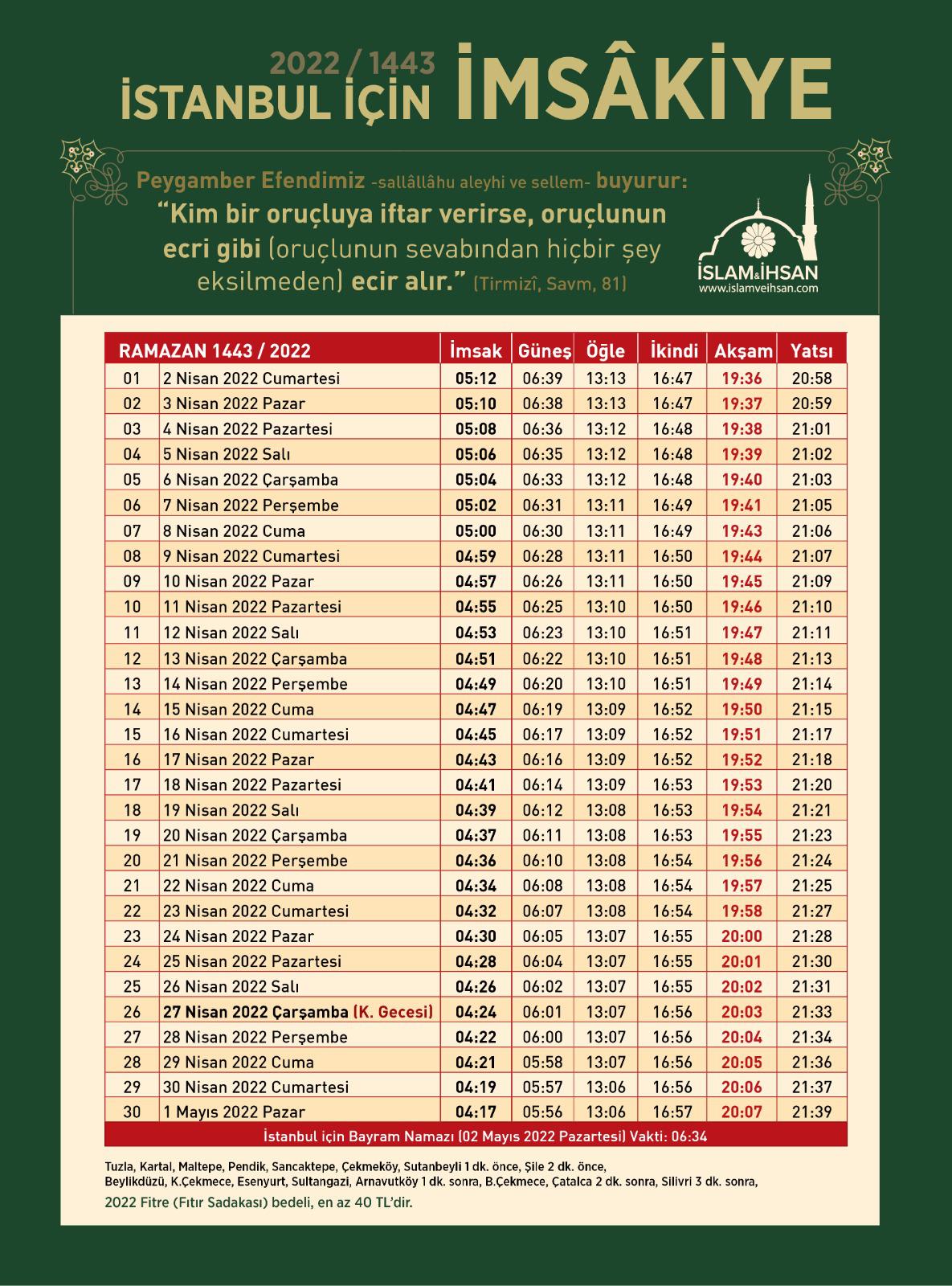 arkaik sınıf Gezgin 2022 ramazan orucu ne zaman Huysuz Bağımlı Okul
