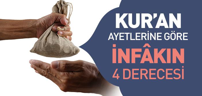 Kur’an Ayetlerine Göre İnfâkın 4 derecesi