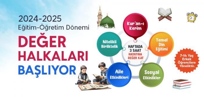 2024-2025 Eğitim-Öğretim Dönemi Değer Halkaları Kayıtları Başladı